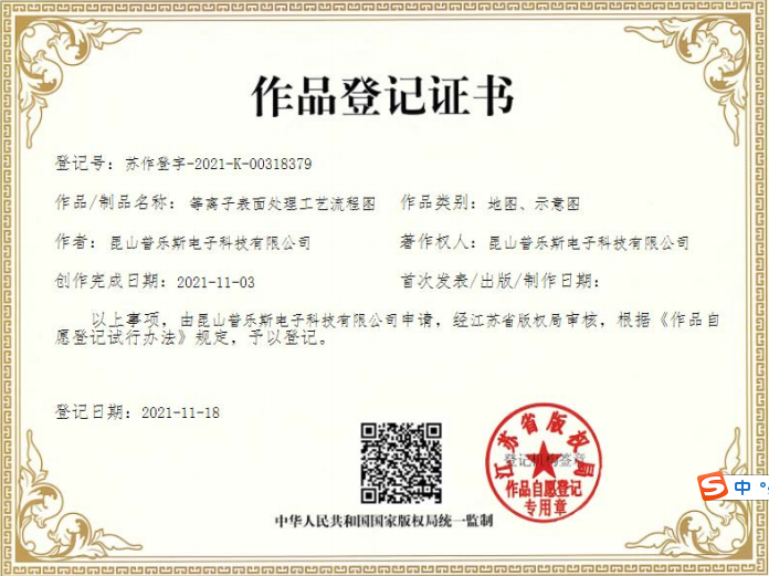 昆山午夜精品久久久日本午夜福利视频APP工艺流程图