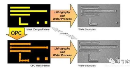午夜精品久久久午夜电影网站机处理光刻胶