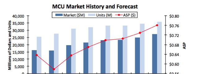 午夜电影网站机