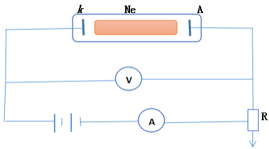 午夜电影网站机气体放电基本线路