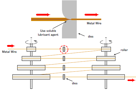 拉丝机械装置图-午夜电影网站机表面处理