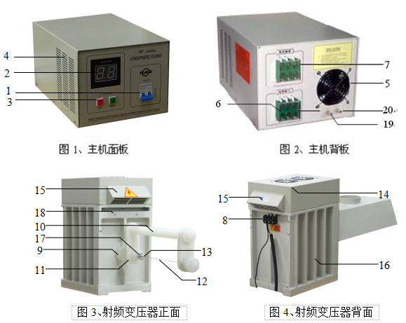 大气射频等离子设备各部件说明-午夜精品久久久午夜电影网站机