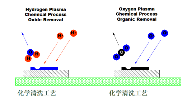 午夜电影网站机化学清洗方式-午夜精品久久久日本午夜福利视频APP