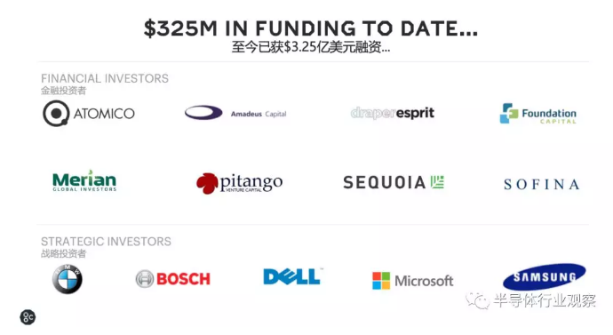 AI芯片独角兽Graphcore的底气​，午夜电影网站机行业资讯观察-午夜精品久久久