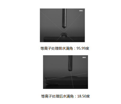 低温日本午夜福利视频APP机处理汽车点火线圈前后水滴角对比-午夜精品久久久午夜电影网站机