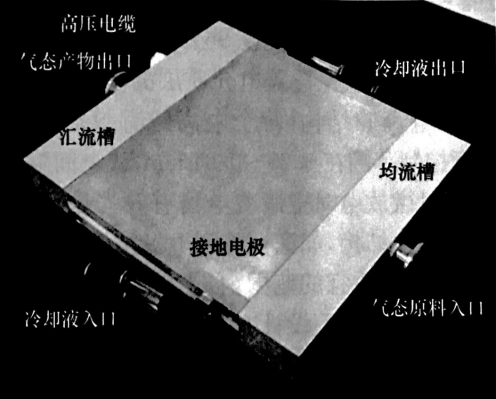 大气压DBD等离子有哪些基本结构和难点？午夜电影网站机介绍