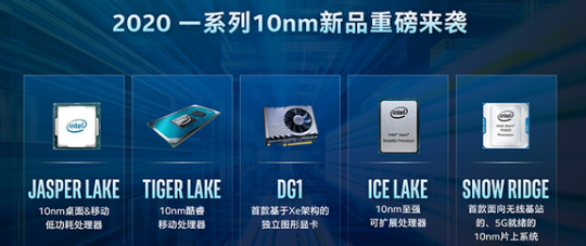 英特尔7nm产品将在明年实现发布，午夜精品久久久午夜电影网站机观察