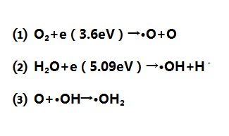 低温等离子体空气净化的原理-午夜精品久久久午夜电影网站机