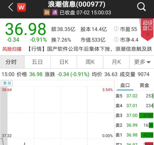 浪潮信息表示英特尔已恢复对其供货-午夜精品久久久午夜电影网站机