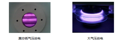 午夜电影网站机中的等离子体属哪类？会有什么特点呢？-午夜精品久久久