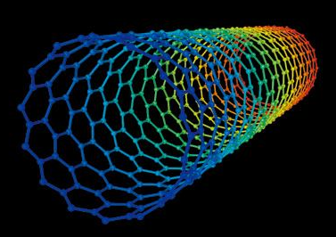等离子体清洗机对纳米碳材料的处理-午夜精品久久久